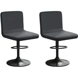 HuaLiSiJi Stretch Barhocker Stuhlhussen Bezüge Bezug Barhocker mit Lehne Samt Bar Stuhlhussen, Luxuriöser Stoff,Einer Weichen Textur, Dehnbar Knitterfrei Waschbar Staubdicht (2, Grau)