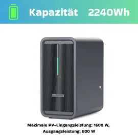 sunniva Balkonkraftwerk Full Black Bifazial 1840 W inkl. 4,48 kWh Speicher + 4 x 460 W N-Typ Glas-Glas Bifacial Module
