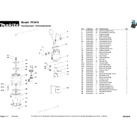 Makita PF0410