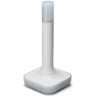 home assistant Connect ZBT-2 Zigbee 3,0/Thread/Matter USB-Adapter