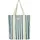 Protest Beutel PRTSporty blau