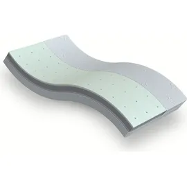 Betten-ABC EasyFlex Kaltschaummatratze 140 x 200 cm