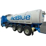 AdBlue® lose Ware