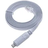 MicroConnect - RJ45 Console Cable M-M (MC-USBCETHM)