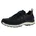 INNOX EVO Herren blau 51