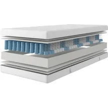 OTTO home Kirkja 100 x 200 cm H2/H3