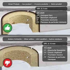 GGM Möbel Jamaika Tischplatte Ø 60 cm