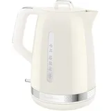 Moulinex Soleil 1,7 l Transparent