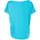 Winshape MCT002 Sky Blue L
