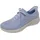 SKECHERS Slip IN Damen Blau 37