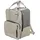 Trixie Rucksack CityStyle 30 x 20 x 40 cm Hellgrau