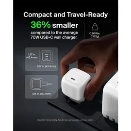 Belkin BOOST Charge 65W USB PD Wall Charger with PPS WCA011kqWH
