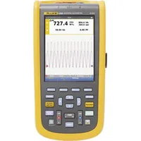 Fluke Hand-Oszilloskop Scope-Meter 125B/EU