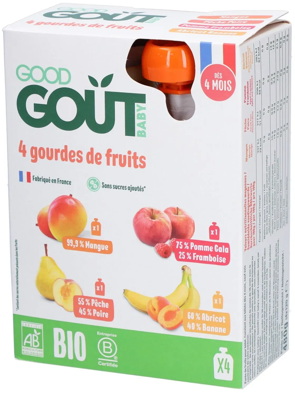 Good Goût Sorte Obst