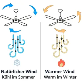 ETC Shop RGB LED Deckenventilator 102 cm Grau