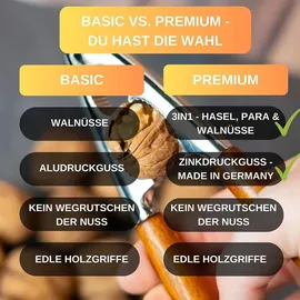 Thiru Nussknacker Holzgriff 16 cm