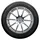 Linglong Greenmax 225/45 R17 94W