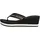 Tommy Hilfiger Summer Sandal Schwarz 40