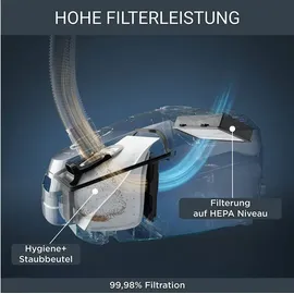 Rowenta Green Force Effitech RO6189 schwarz