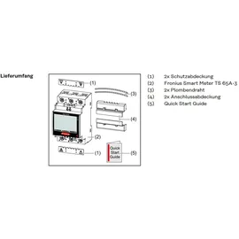 Fronius TS 65A-3 Smart Meter 5,38 cm x 9,15 cm x 6,3 cm