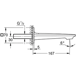 Grohe Allure Wanneneinlauf Warm Sunset gebürstet
