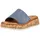 Gabor Plateau-Pantolette Gabor Comfort blau, 42