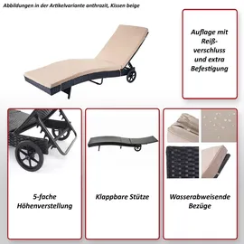 MCW MCW-D80 Gartenliege 205 x 72 x 91 cm grau/beige