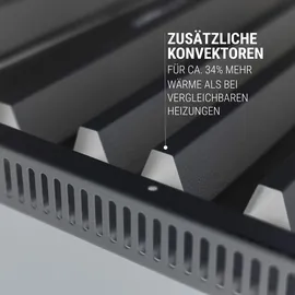 VASNER Konvi Hybrid Elektroheizung mit Thermostat 900 W