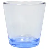 Iittala Kartio 2-er Set Gläser 21cl, aqua, Glas