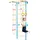Vevor Klettergerüst für Kinder 5-in-1 Set Robust