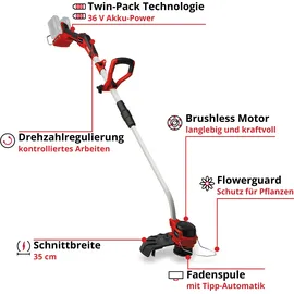 Einhell GP-CT 36/35 Li BL-Solo