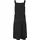 URBAN CLASSICS Maxikleid Schwarz 110/116