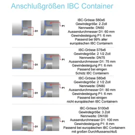stabilo-sanitär IBC Adapter Grobgewinde 2 Zoll auf Feingewinde S60x6
