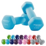 Miweba Sports Neopren Hantelset NKH100 | Profi Hantel - Hexagon Hanteln Set - Kurzhanteln - Kurzhantel Set - Gymnastikhanteln - Hantel Set - Dumbbell - 0,5-10 Kg (2X 5.0 kg, Türkis)