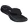 SKECHERS Damen On-the-go 600 Sunny Slides, Schwarz, 39 EU
