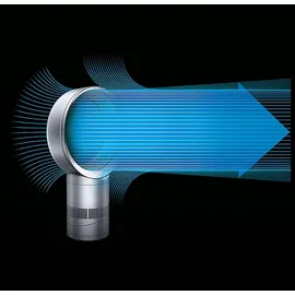 Dyson Cool CF1 36 cm Tischventilator Weiß