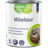 Biopin Nature Möbellasur Nussbaum 0,375 l
