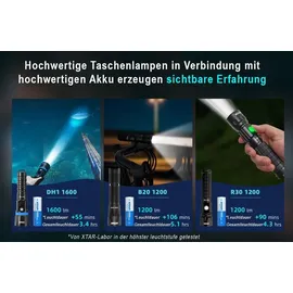 XTAR 21700 6000 mAh 1 St.