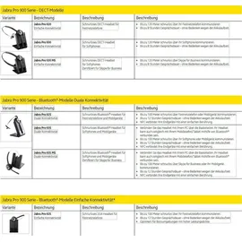 JABRA PRO 920 monaural