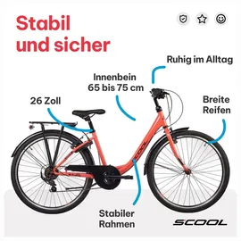 coolmobility gmbh S'COOL chiX 26 K6 RH 38 cm coral/dark red