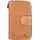 The Skandinavian Brand Damen Geldbörse cognac