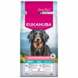 Eukanuba Special Care Mono-Protein Adult mit Lachs 2 x 12 kg