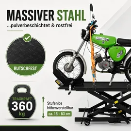 Trutzholm Motorradhebebühne hydraulisch 360 kg Breite 50 cm kleiner Motorradlift Schere... schwarz