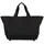 Reisenthel Shoppingbasket black