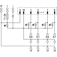 WAGO Übergabemodul für Systemverkabelung, Steckverbinder gemäß DIN 41651, Stiftleiste