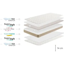 Moonia 2er-Pack Jugend-Matratzen - 70X180 - Moonia