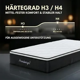 Arensberger Emilia 90 x 200 cm H3/H4