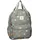 KidzRoom Rucksack Small Talk Grün