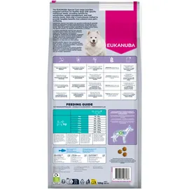 Eukanuba Sensitive Skin Adult 2 x 12 kg