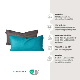 SCHIESSER Kissenbezug Doubleface 40 x 80 cm Türkis-Dunkelgrau